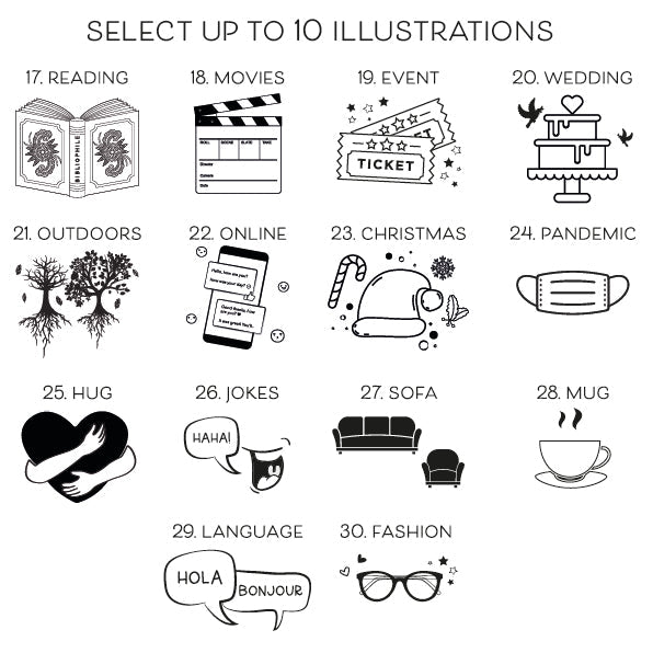 Personalised Life Map Print - A3 or A4, With or Without Black Frame - YouPersonalise